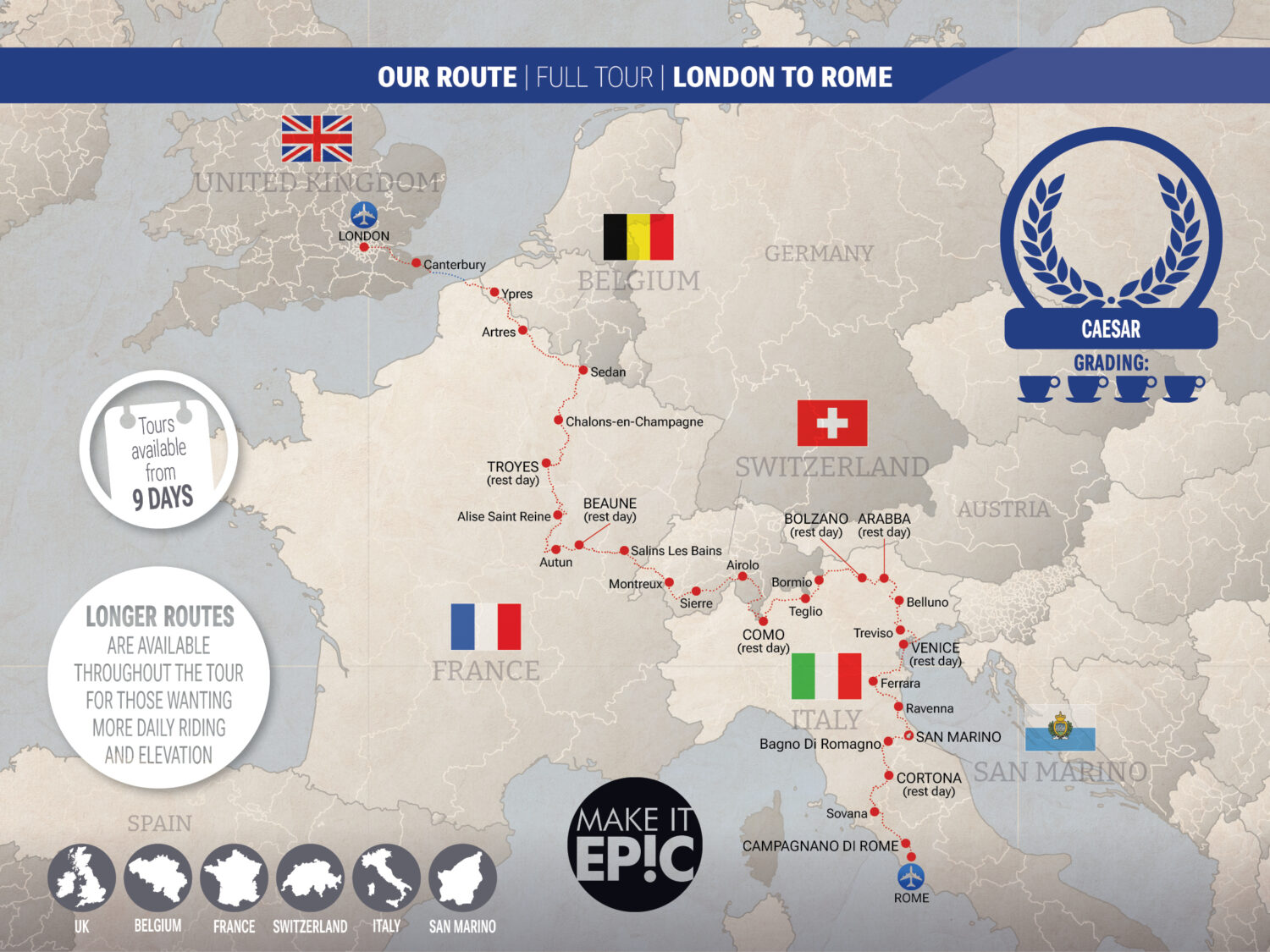 Caesar European Cycling Trip from London to Rome | Ride & Seek